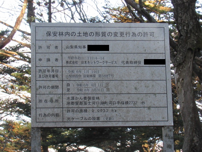 看板