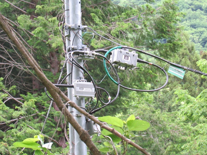 機器類
