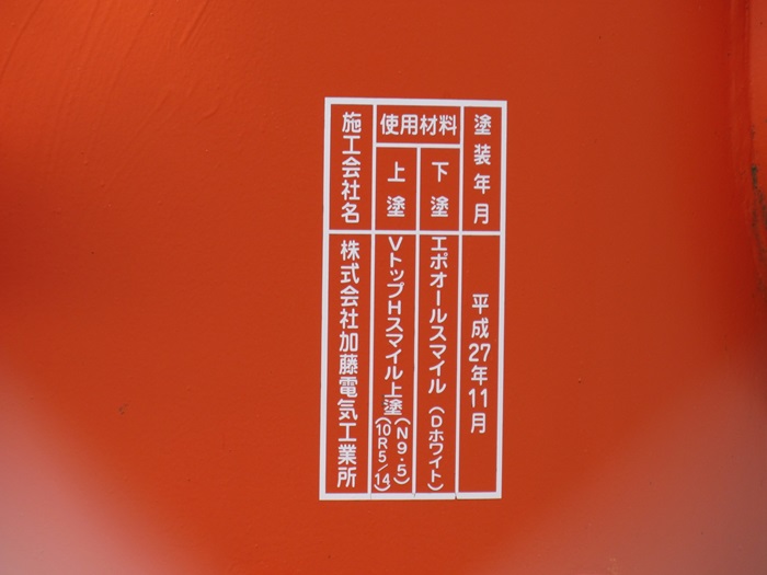塗装