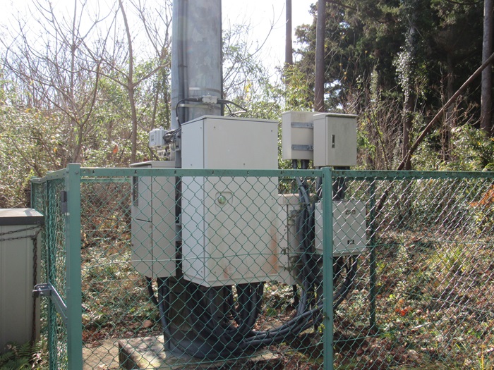 機器類