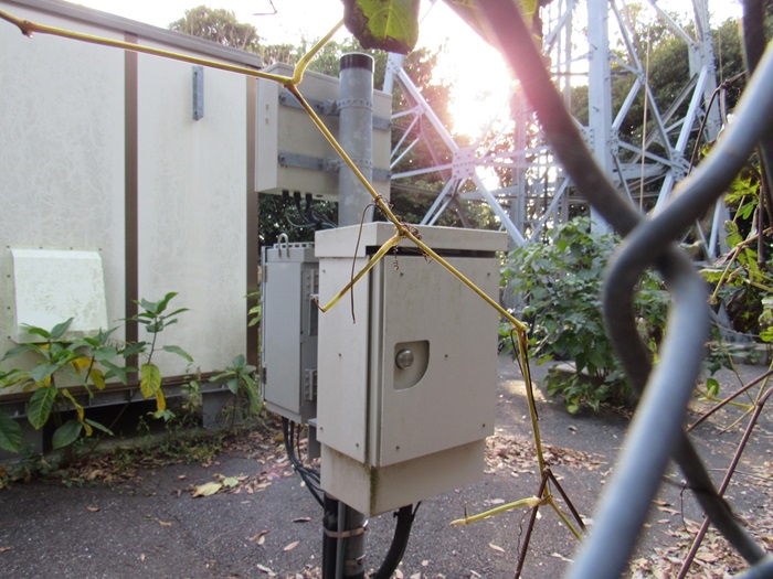 機器類4