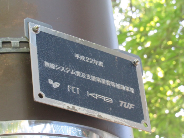 表示