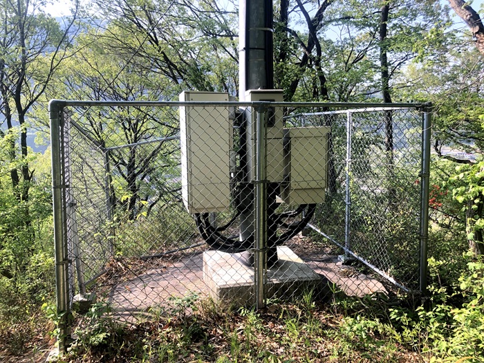 機器類