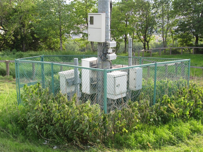 機器類