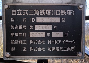 表示