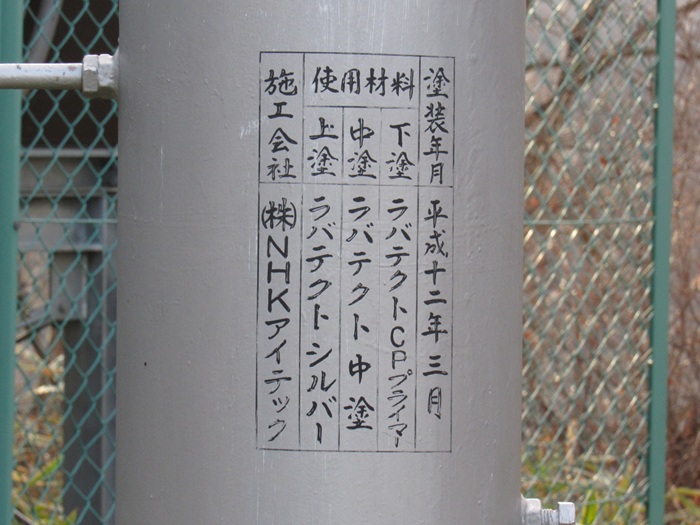 塗装