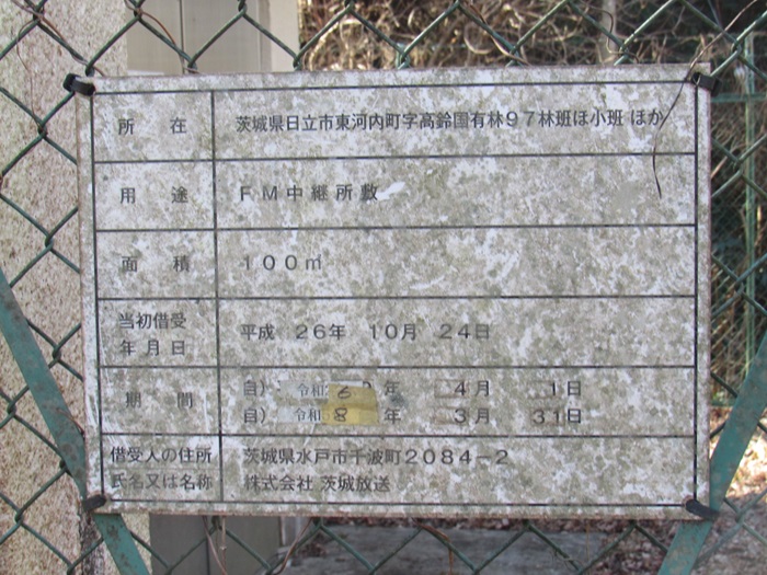 表示