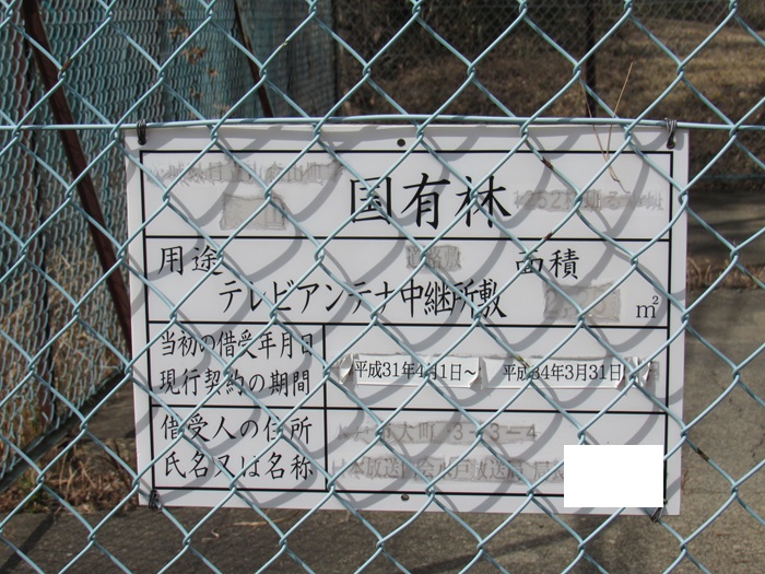 借受表示