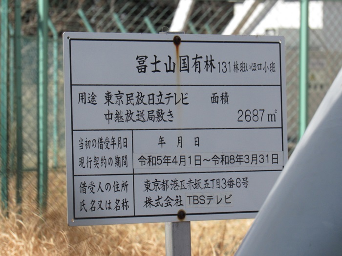 表示