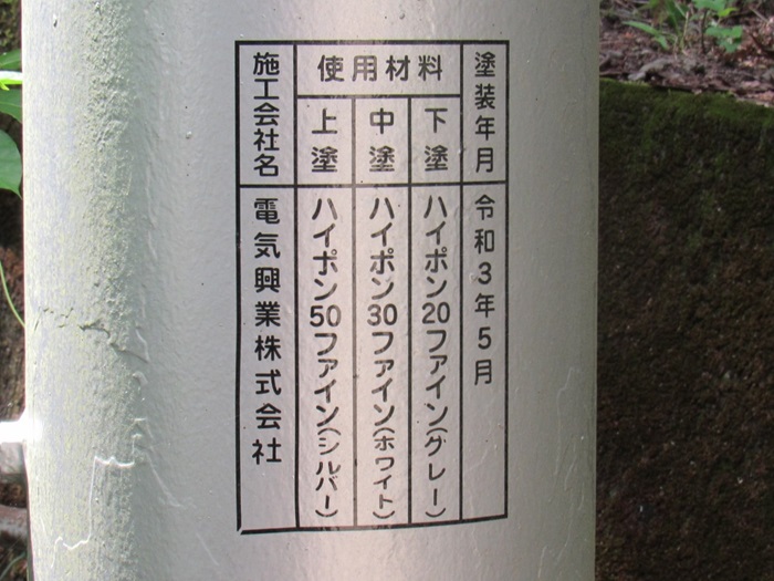 塗装