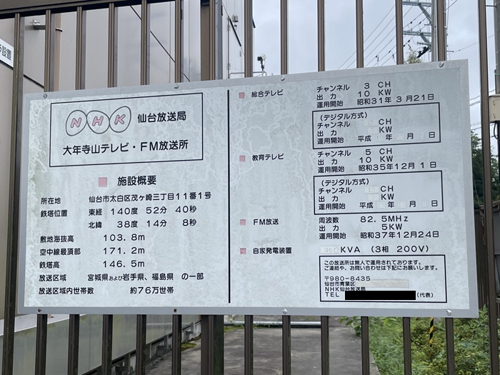 看板