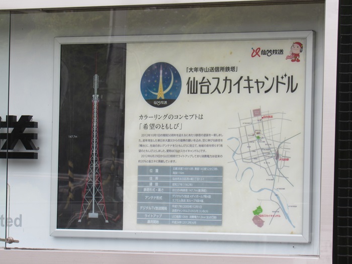 看板2