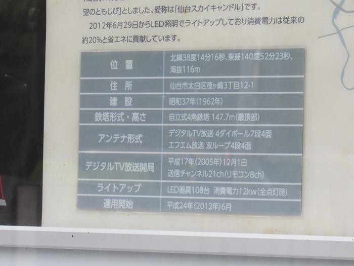 看板3
