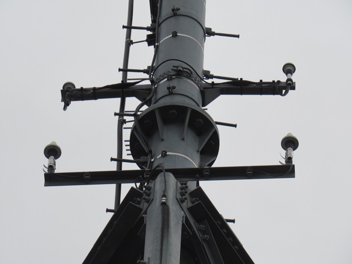 GPS