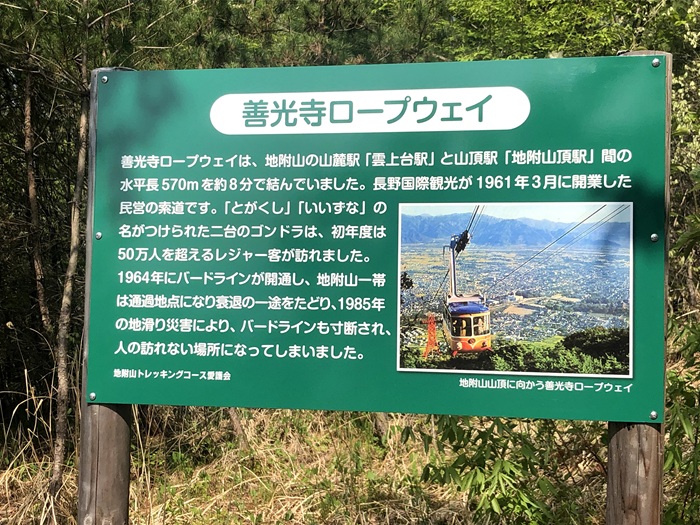 看板2