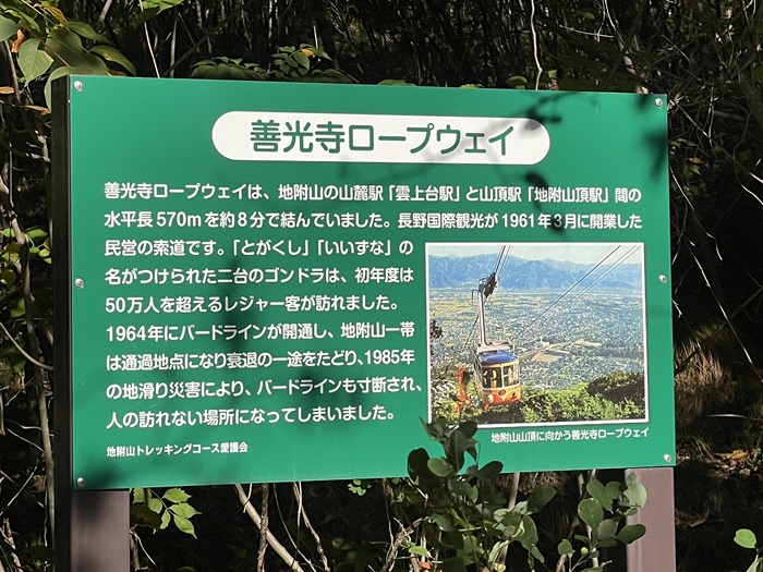 看板