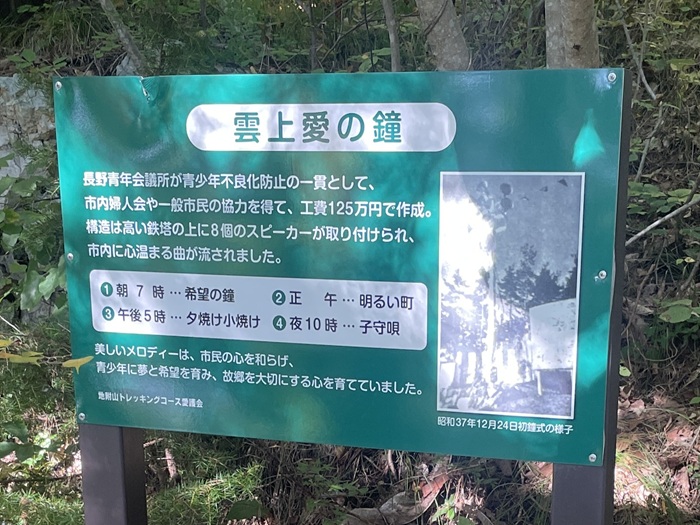看板2