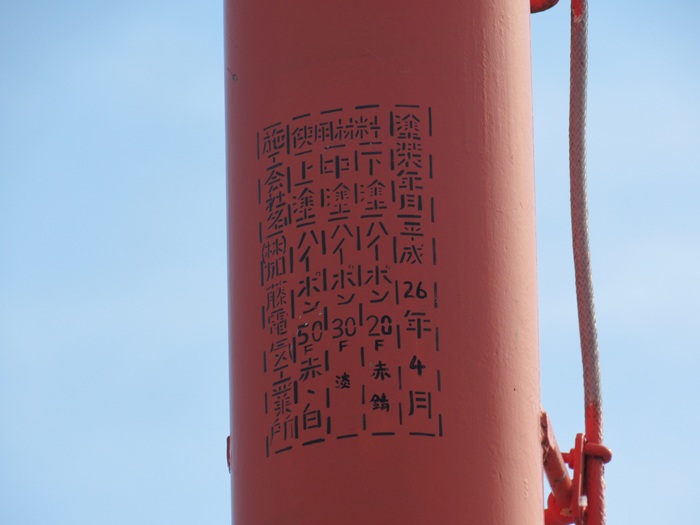 塗装表示