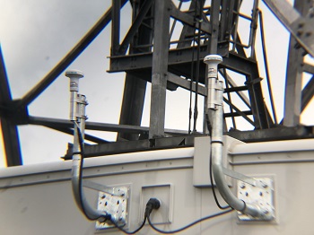 GPS