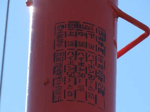 塗装表示