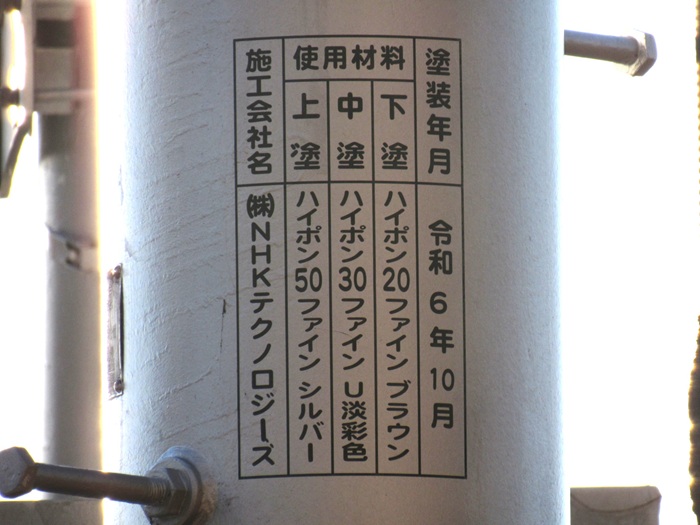 塗装表示
