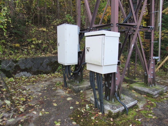 機器類