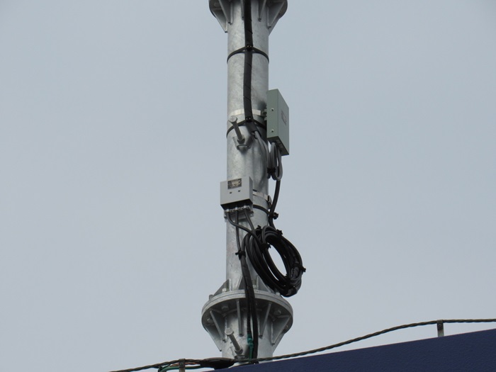 機器類
