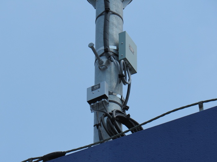 機器類