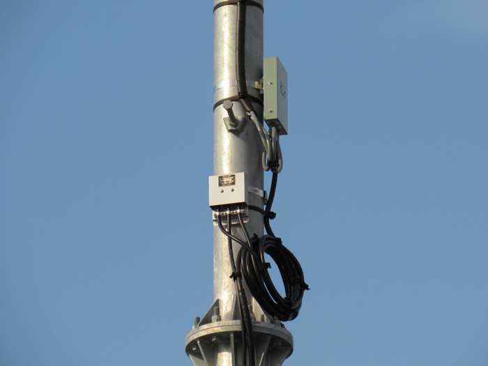 機器類