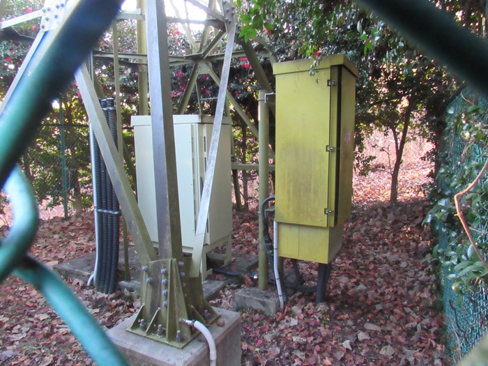 機器類