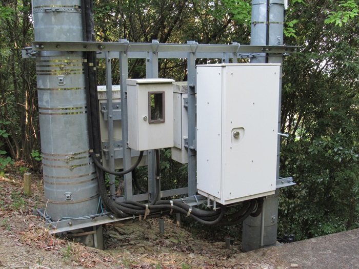 機器類