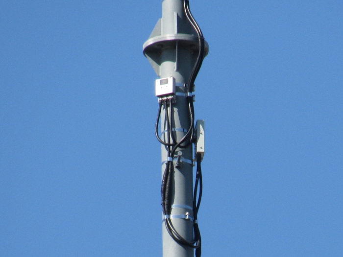 機器類