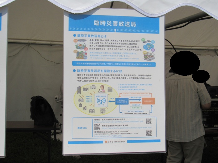 表示