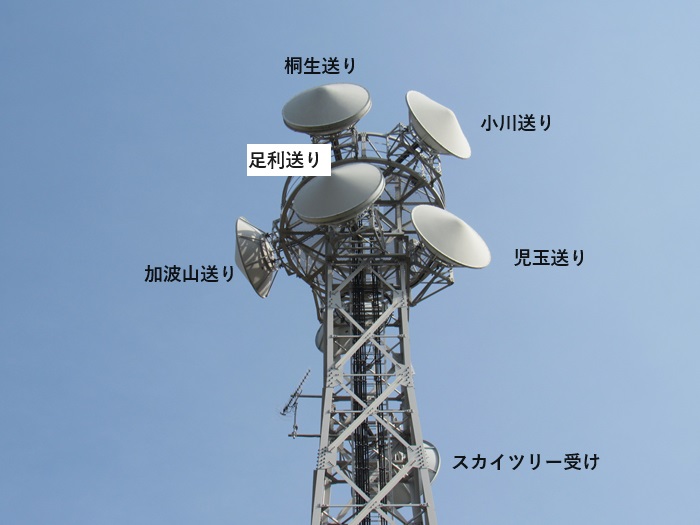 TTLアンテナ5