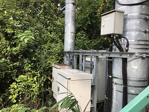 機器類