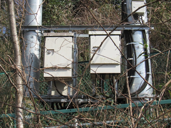 機器類2
