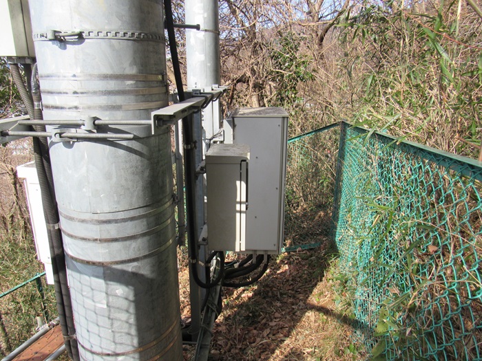 機器類4
