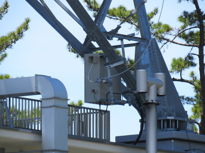 機器類