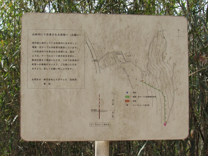 看板2