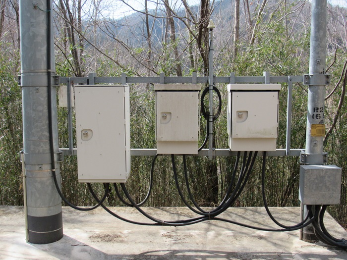 機器類