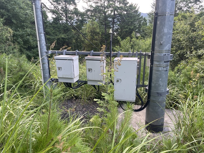 機器類