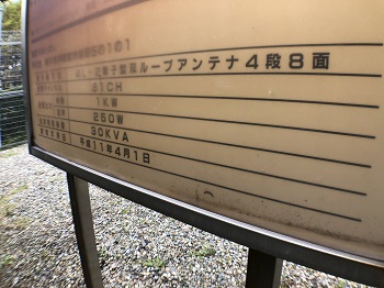 看板2