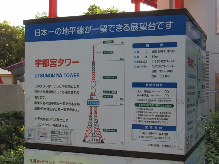 看板