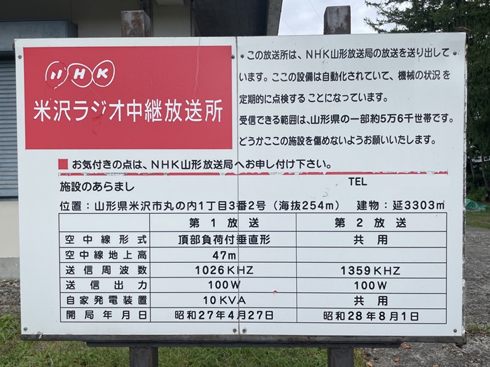 看板