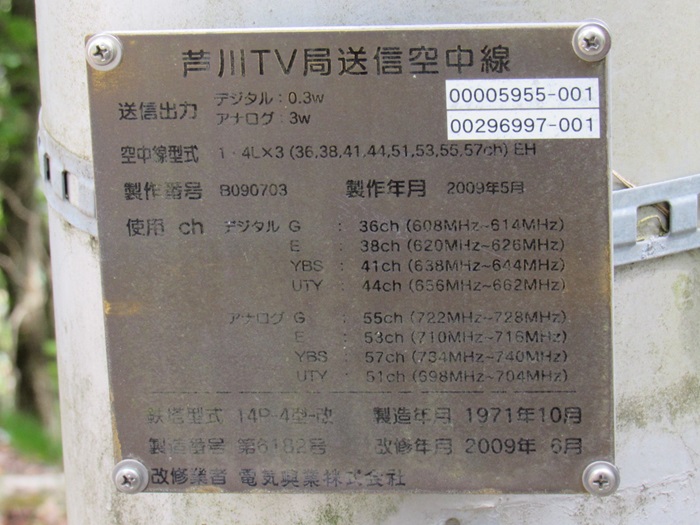 銘板