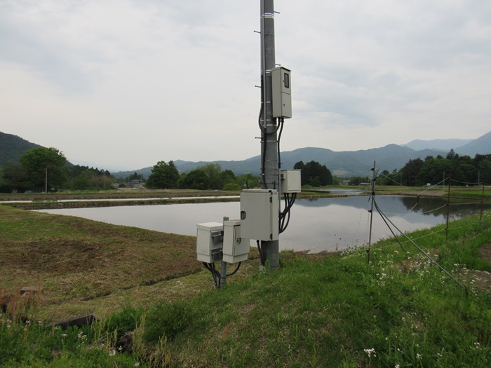 機器類