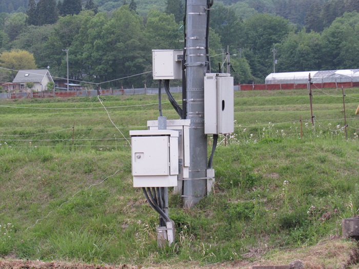 機器類6