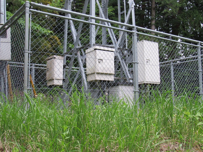 機器類