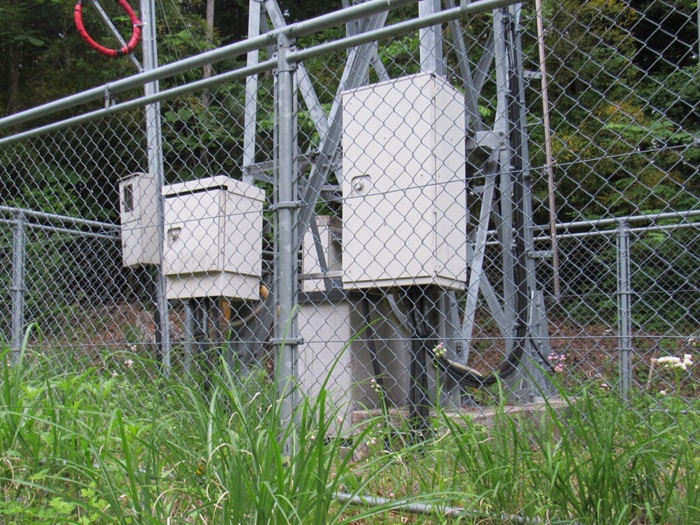 機器類2